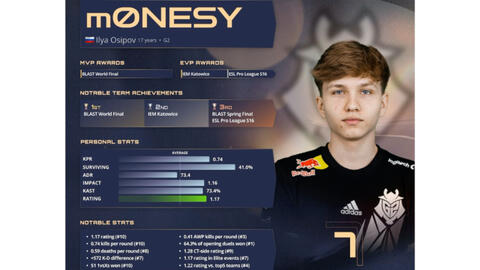 他在长杆方 他在长杆方