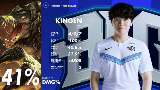 拥有各自的 拥有各自的