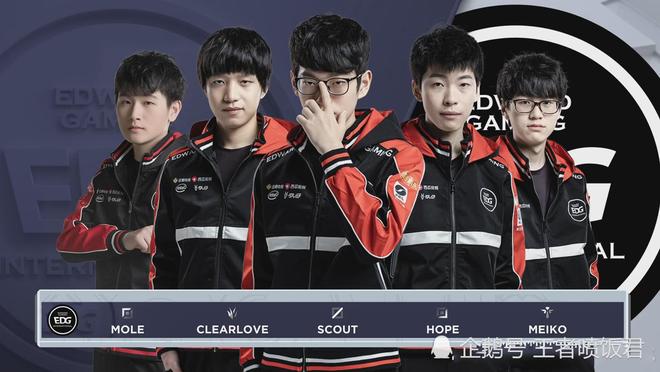 重中之重 重中之重