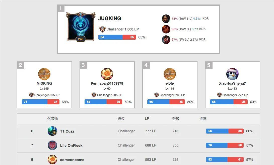 助教的呼吁 助教的呼吁