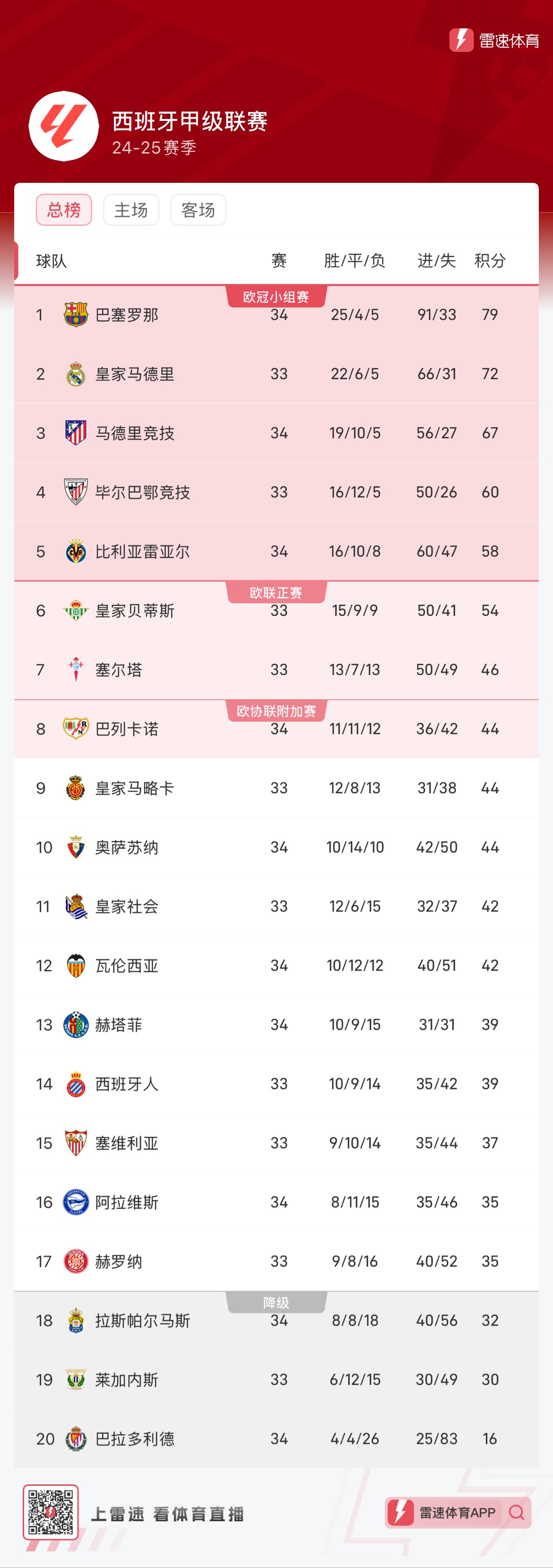 格注入了清 格注入了清