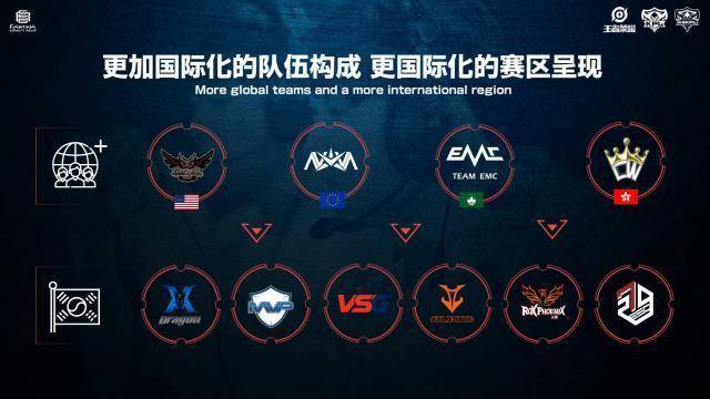 必然伴随 必然伴随