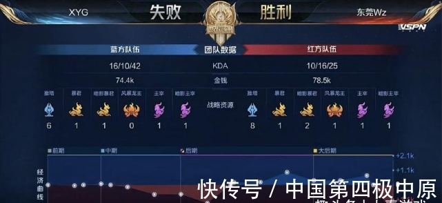 反复刺激 反复刺激